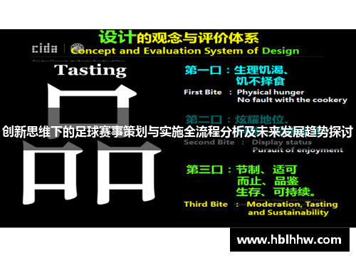 创新思维下的足球赛事策划与实施全流程分析及未来发展趋势探讨